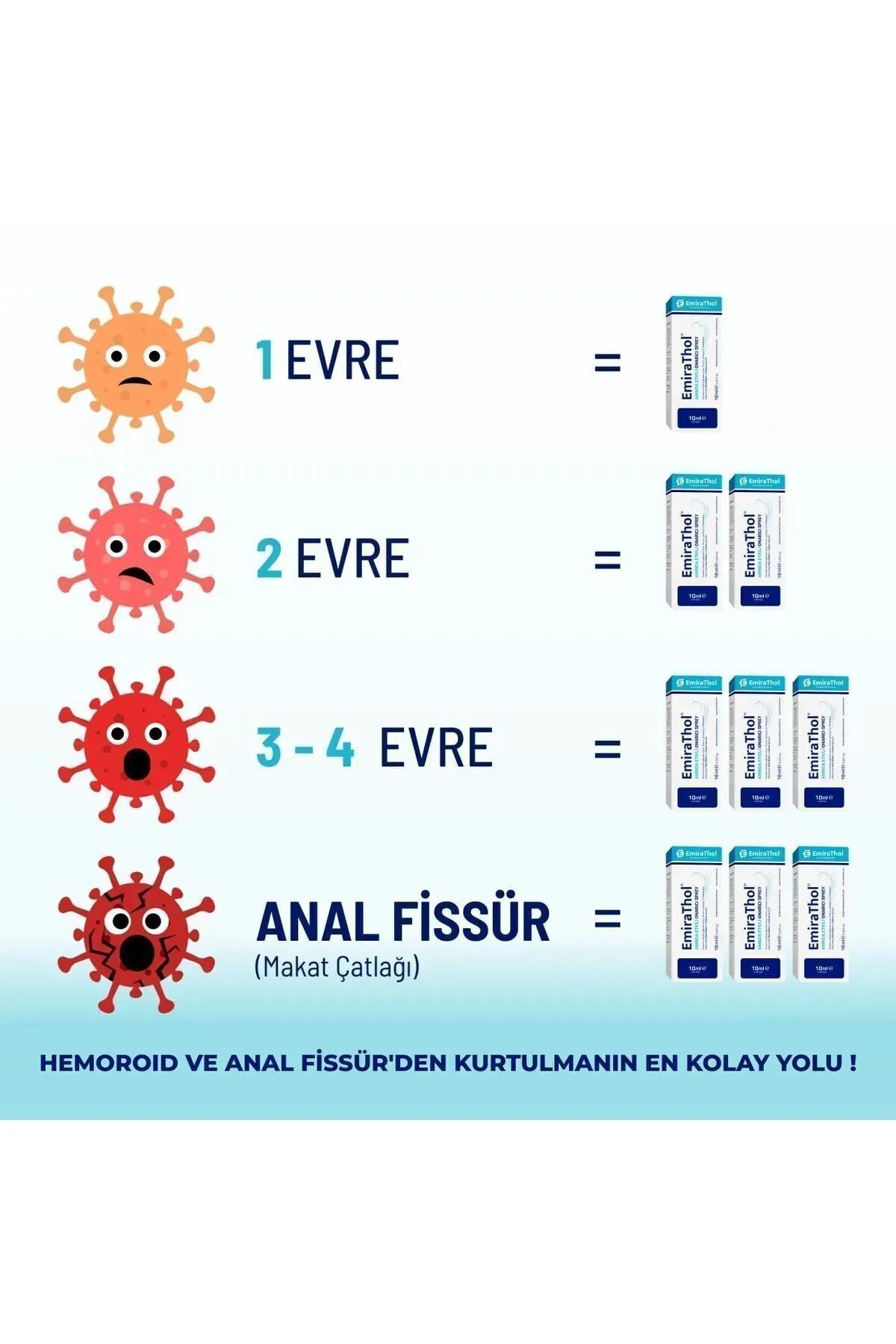 Ürün Resmi 5
