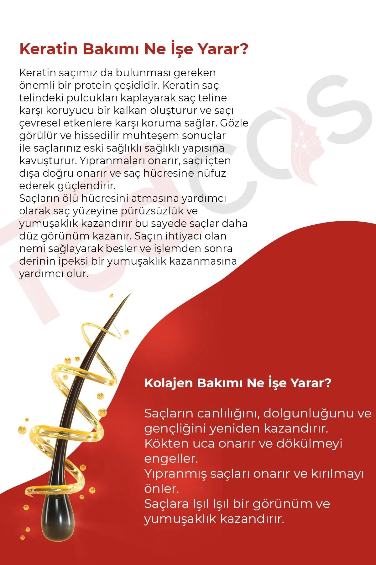 Ürün Resmi 3